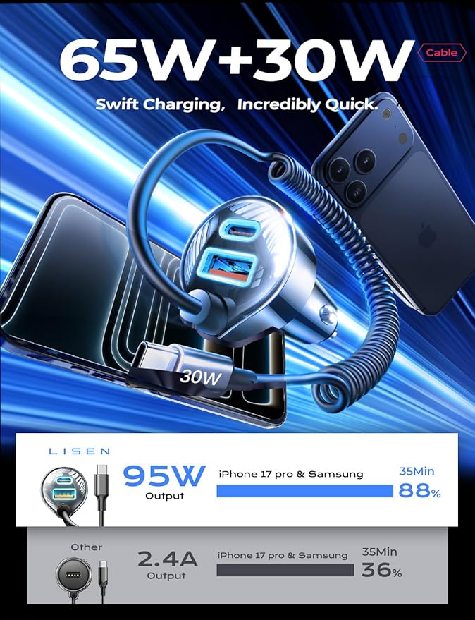 LISEN 65W for iPhone 17 16 15 Pro Max Car Charger