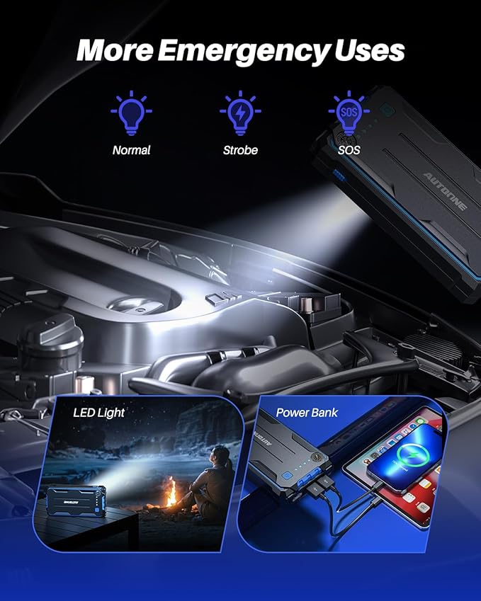 AUTOONE 4000A Car Jump Starter, Battery Jumper Starter Portable for Compact Car