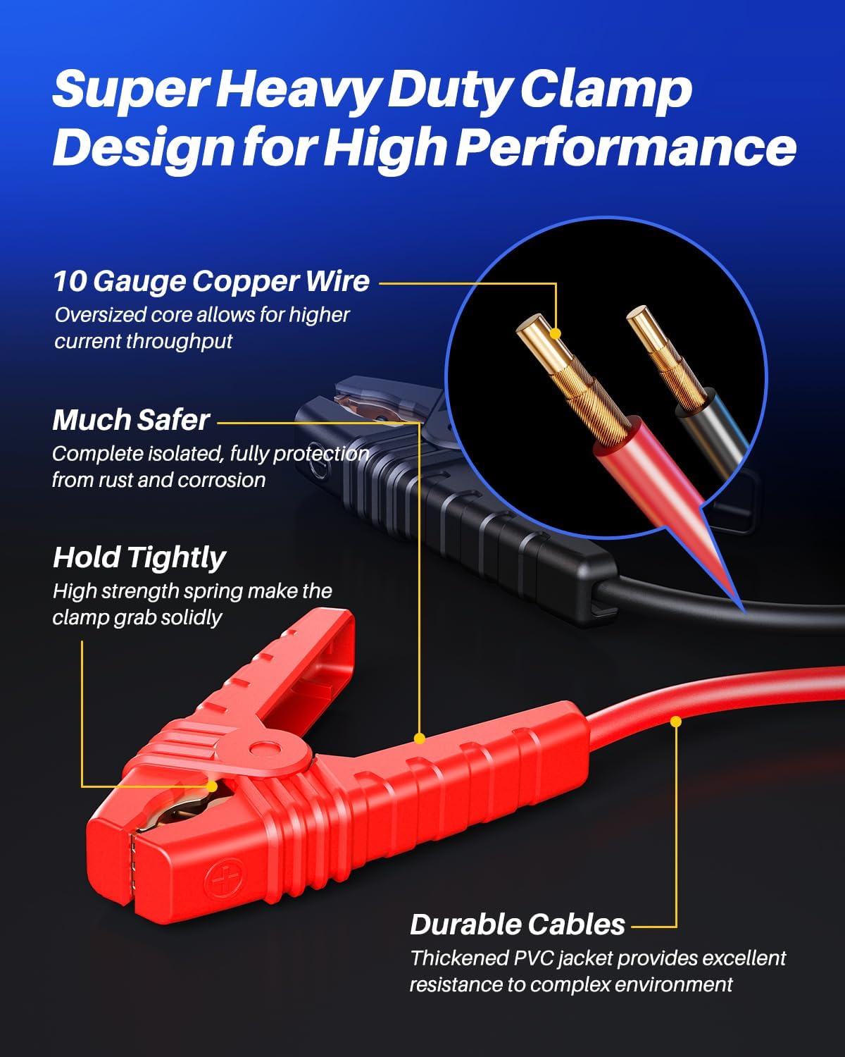 AUTOONE 4000A Car Jump Starter, Battery Jumper Starter Portable for Compact Car