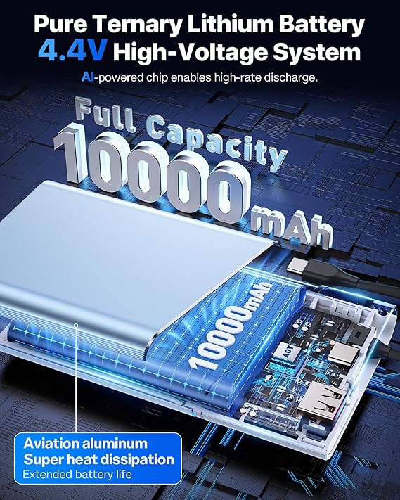 Portable Charger Power Bank