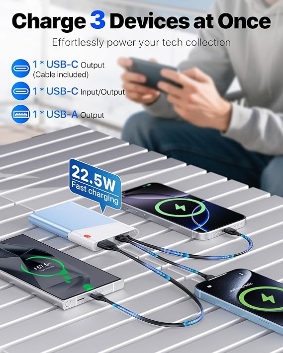 Portable Charger Power Bank